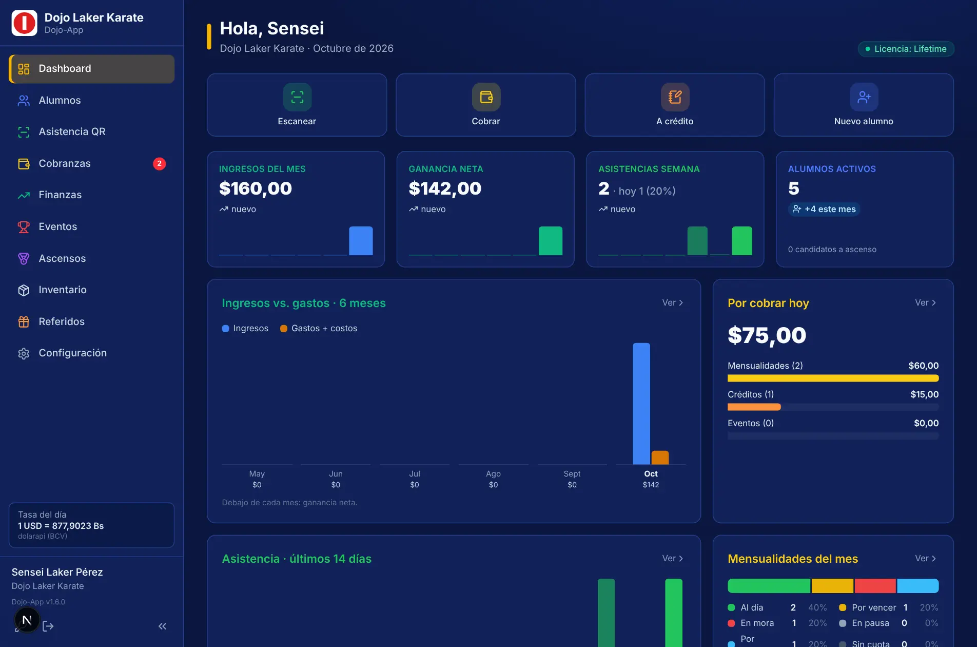 Módulo Dashboard